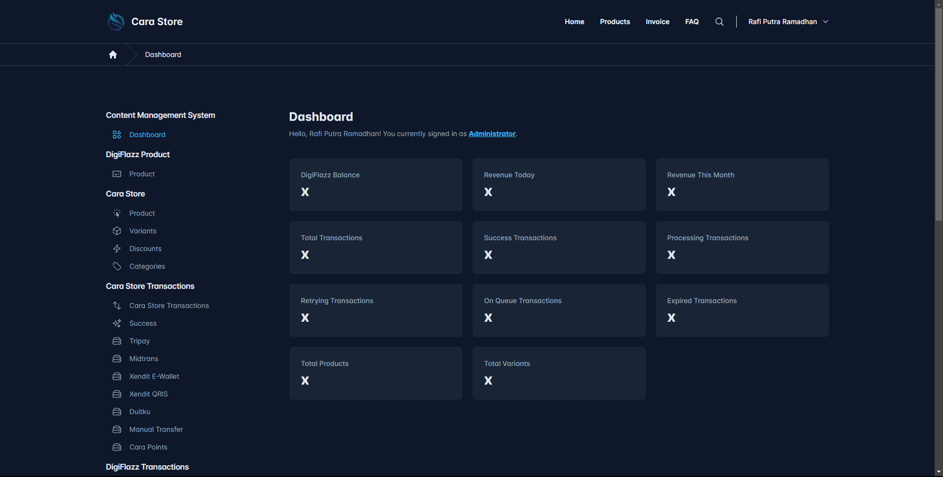 Cara Store Dashboard 