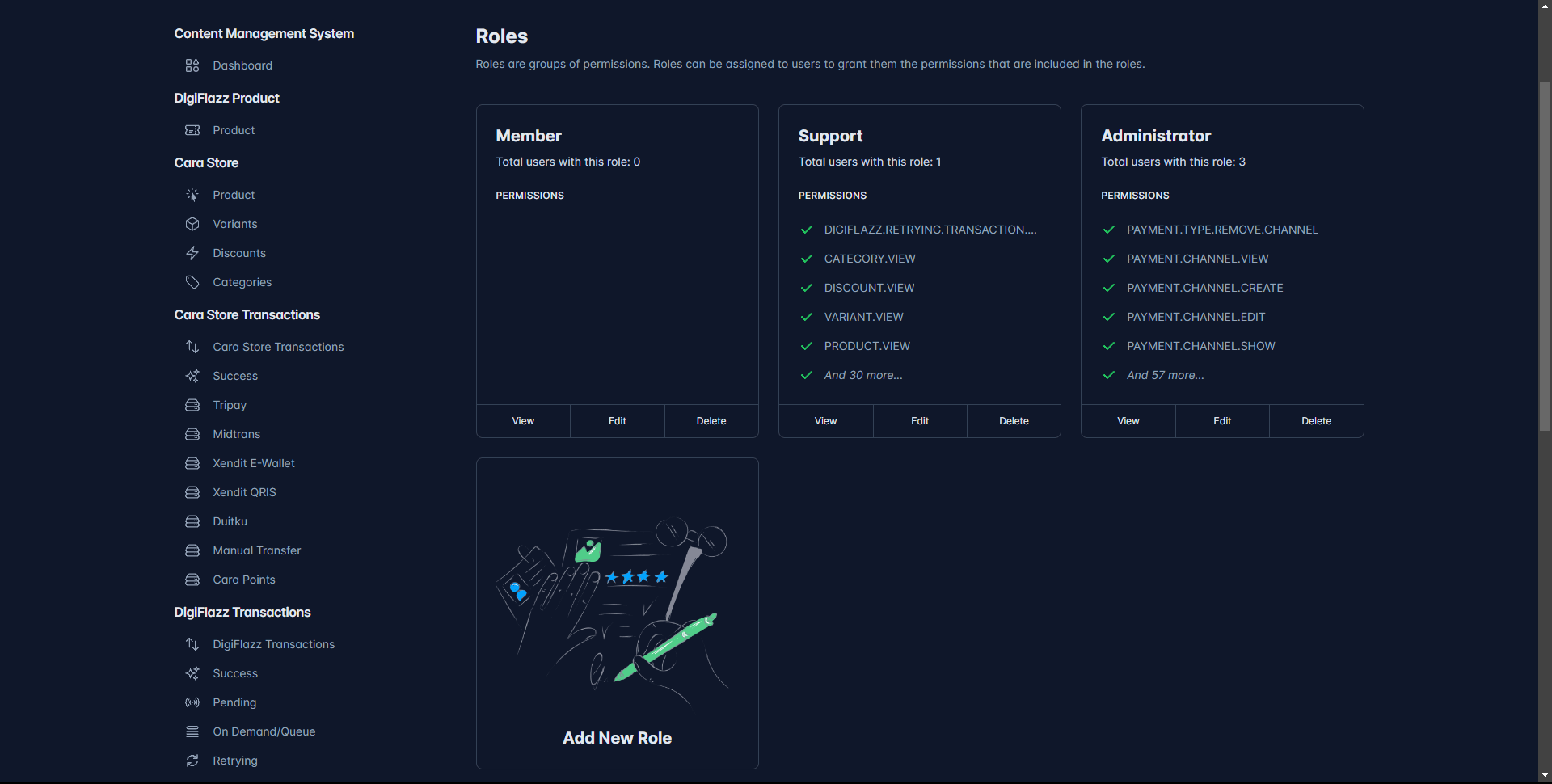 Cara Store Roles 